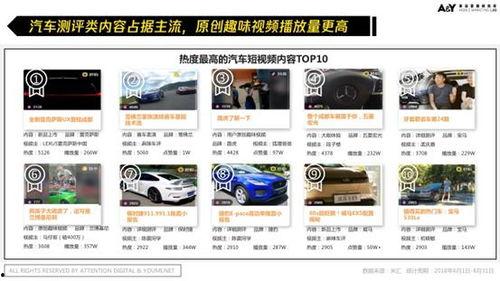 国产车报告视频,深度解析报告视频亮点